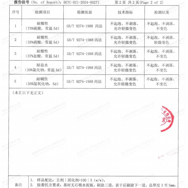 兴化重防腐地坪,兴化超强耐腐蚀涂料产品图4